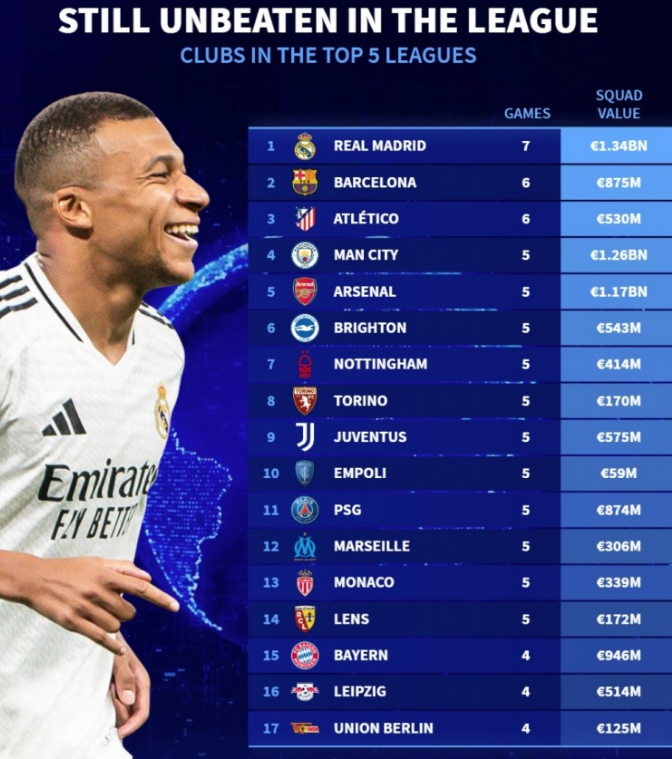 足的期待始 足的期待始