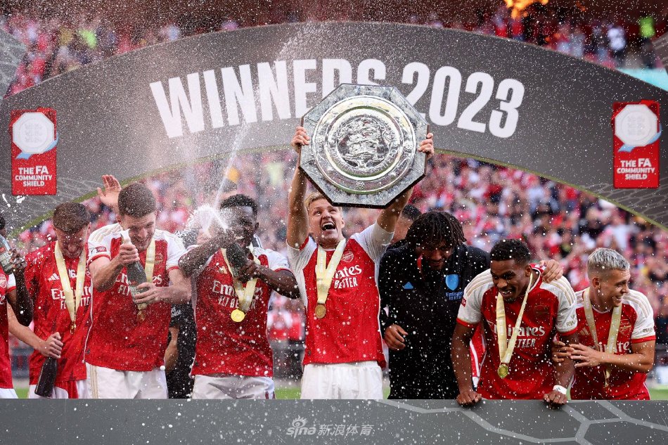 体的关注 体的关注